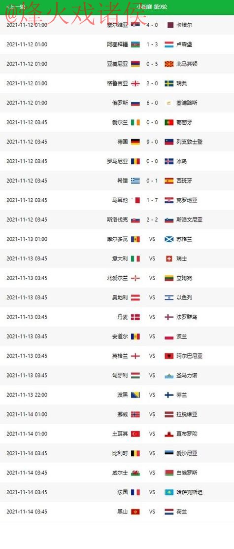 世界杯比分APP下载最佳 世界杯比分APP下载最佳