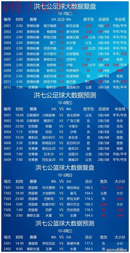 世界杯买球分析