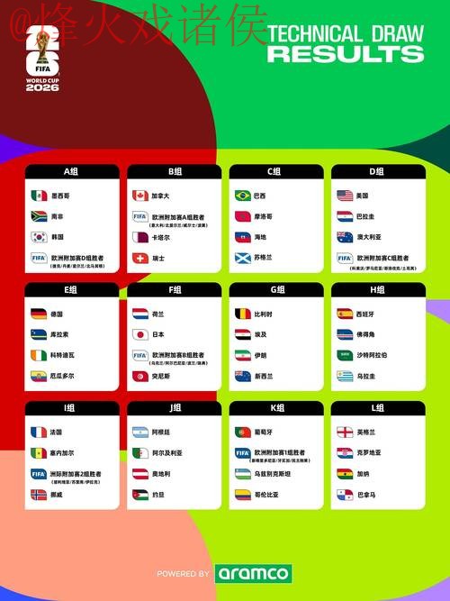 2026世界杯盘口最新地址全站
