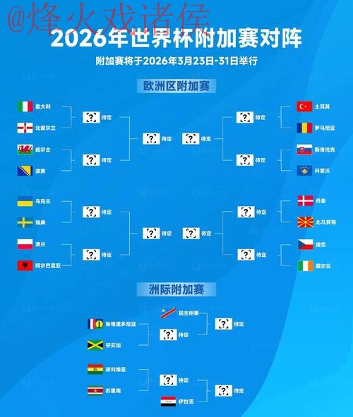 2026世界杯盘口教程最佳 2026世界杯盘口教程最佳